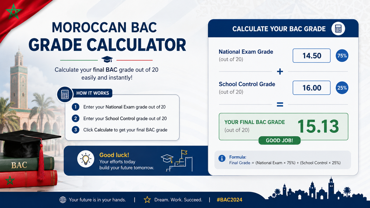 Master Your Moroccan BAC: Calculate Your Grade with Ease