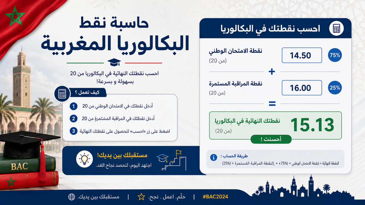 حاسبة البكالوريا المغربية: احسب معدلك بسهولة